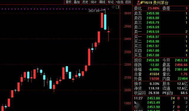 关税阴霾下银行股闪耀！工农中三大行创历史新高，ETF（512800）逆势上扬超1%