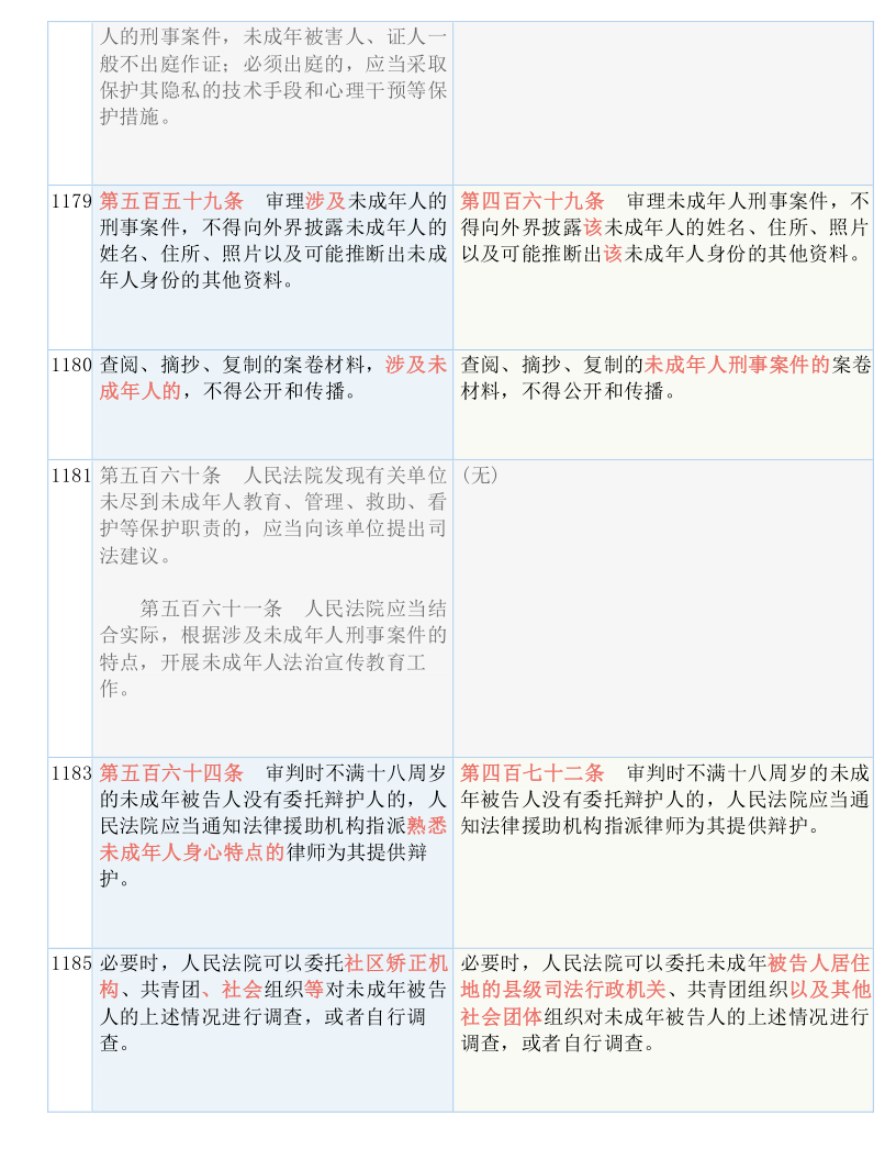 2025年新澳门和香港今晚特码买什么,全面释义、解释与落实-警惕虚假宣传-全面释义、解释与落实