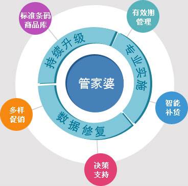 教育观察 第9页